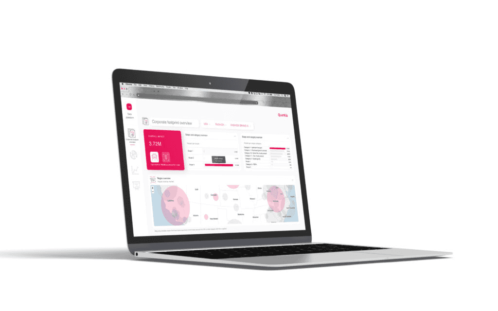 Corporate footprint SaaS